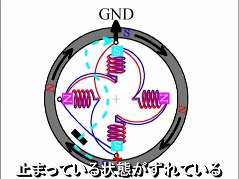 パソコンのファンモーターの原理－PCファンを分解－