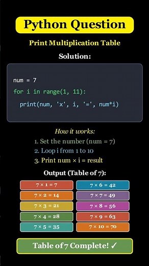 Python: Print a Multiplication Table in Seconds! ✨📊 #python #coding