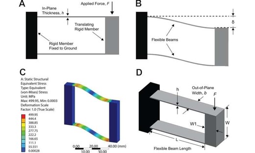 Micro to mega engineering: Scaling up the 'world's smallest Nerf blaster' - NewsBreak