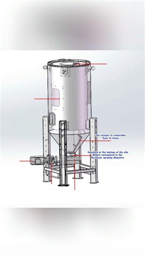 It solves all silo discharge problems.#machine #scraper #Silo