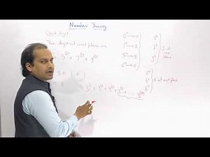UNIT DIGIT Number System Video Lecture Part-1