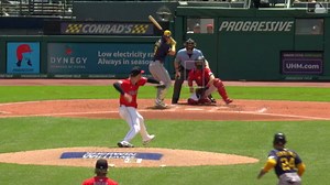 Brewers vs. Guardians Highlights