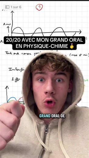 Réussir le grand oral en physique-chimie : Astuces