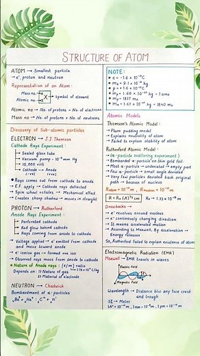 Structure of Atom Class 11 | All Formulas | Short Notes | Alpha Notes