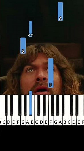 Flint and Steel, Chicken Jockey, I am Steve ( Easy piano tutorial )