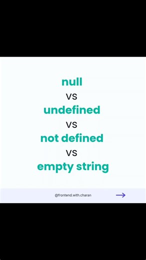 Charan | Frontend Developer on Instagram: "Difference between null vs undefined vs not defined vs empty string #frontend #javascript #learninpublic #codingjourney #webdev"