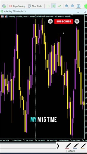 Do Not Trade Volatility 75 Until You Understand Market Moves (2026 Guide)