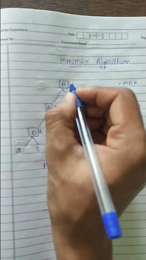 MIN MAX ALGORITHM PROBLEM | AI