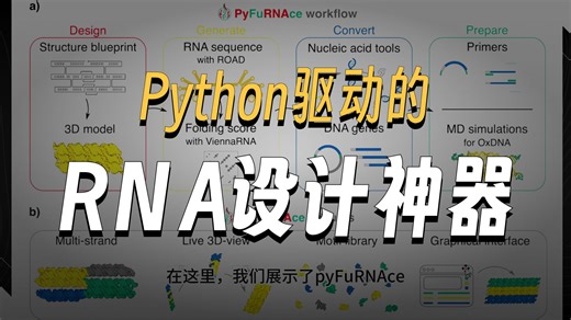 每隔一日合成生物学进展 2025.12.9 PyFuRNAce：一个RNA折纸集成设计引擎。
