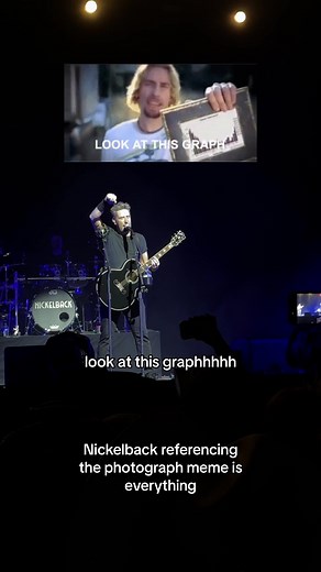 Nickelback's Hilarious Take on the Famous 'Photograph' Meme