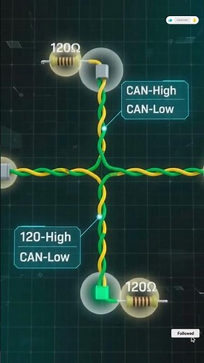 🔧 CAN BUS DIAGNOSIS – TERMINATION RESISTANCE CASE STUDY 🚗⚡