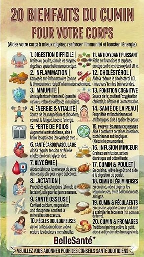 20 Bienfaits du Cumin pour la Santé : Digestion, Immunité et Plus !
