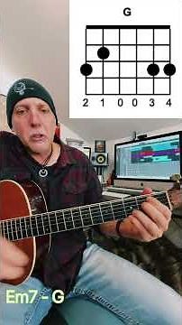 BEST Guitar Chord Changing PRO Tips With Practice Routine Exercises #beginnerguitar #chordslesson