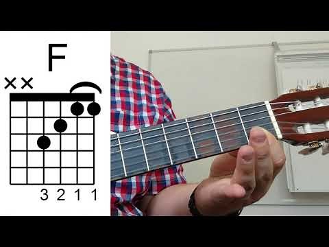 F ackord (GITARR)