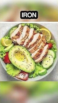 Balanced Diet Guide: Healthy Eating Made Simple