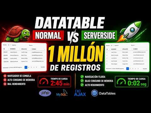 😱 NORMAL DataTable vs. ServerSide | Testing 1 MILLION records