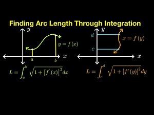 Finding Arc Length Through Integration Part 1 (Live Stream)