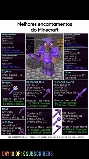 The ULTIMATE Minecraft Tool Enchanting Guide ⚒️ (Get God-Tier Tools!)