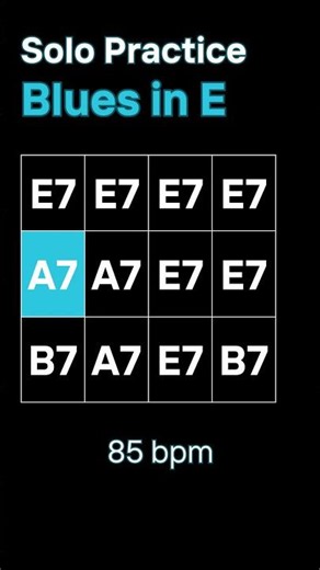 12-Bar Blues in E | 85 BPM Backing Track | Guitar Solo Practice