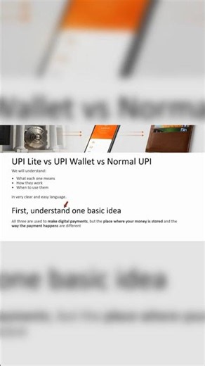UPI Lite vs. UPI Wallet vs. Normal UPI: Explained