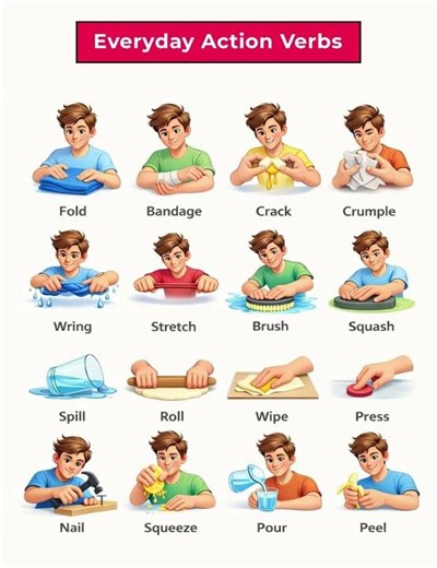Everyday action verbs | daily routine action verbs | basic action verbs | #vocabulary #actionverbs