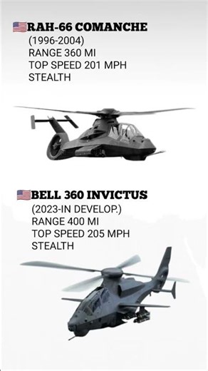 Comanche vs Invictus: StealthReimagined #shorts