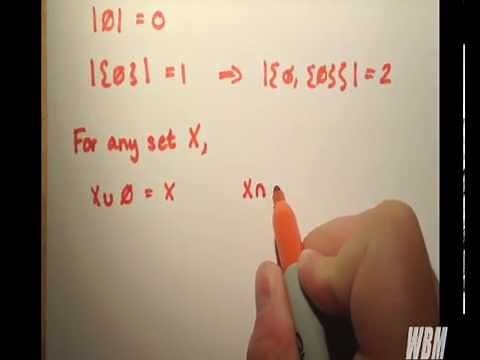 Set Theory- The Empty Set
