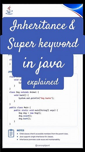 Java Inheritance + super keyword explained | Java OOP #java