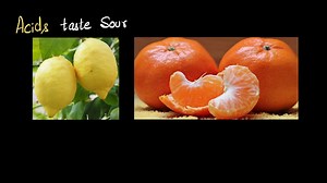 Litmus solution (Natural indicator)