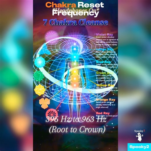 🌀 Ready for a full chakra reset? In just 60 seconds, align all 7 chakras with authentic Solfeggio tones (396Hz–963Hz) layered over a 4Hz theta beat. 🎶✨ Feel your energy unblock, your mind synchronize, and your soul reset. 🌈💫 🎧 Best with headphones. 🧘‍♀️ Use daily to balance your energy and elevate consciousness. 👉 Discover more free healing frequencies here: https://www.frequencyheals.com/?utm_source=Facebook&utm_medium=Spooky2Page&utm_campaign=Old&utm_content=Ready for a full chakra rese