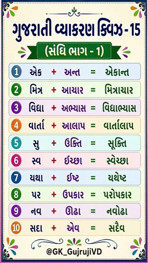 ગુજરાતી વ્યાકરણ ક્વિઝ 15 | સંધિ