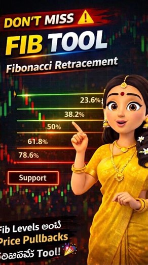 Fibonacci Retracement Explained | Best Entry Levels (0.618 Strategy) 📊