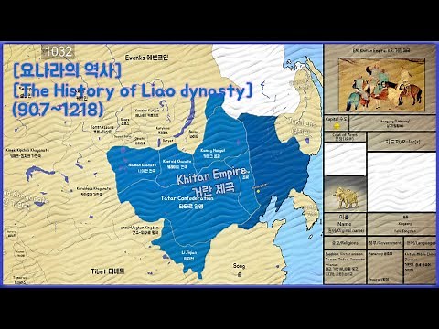 요나라 The History of Liao dynasty (907~1218) Every Year