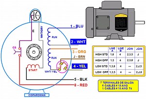 Como Conectar Un Motor Monofasico De 6 Cables Con Capacitor