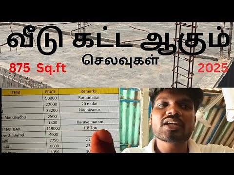2025 ல் 874 Sqft வீடு கட்டும் செலவுகள் Live details | Real House Building Cost Series - Part 1