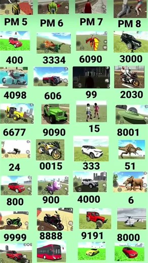 😱🤨 Indian bike 3D game drive collection