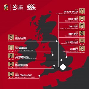 20K views · 306 reactions | The Origins of our #LionsRugby 23 for today's #CastleLionsSeries Second Test Match 女 #BoksvLions | Official Lions Rugby | Facebook