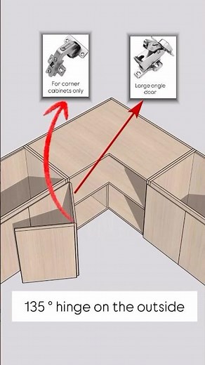 Types of cabinet hinges #hinges #interiordesign #interiortips #knowledge