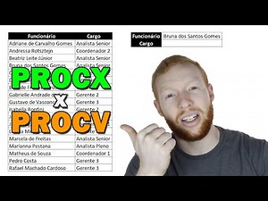 PROCX - LEARN in 7 MINUTES (FULL VIDEO)