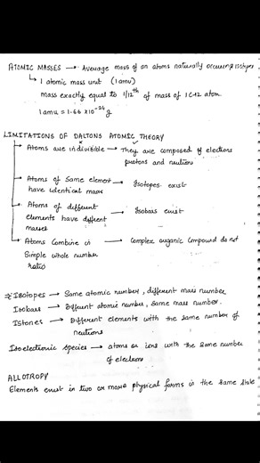 Atomic Mass / Limitation of Daltons Atomic Theory/ Types of Atoms / Allotropy / Revision Notee NEET