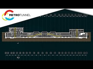 Station Shaping: World class design 101