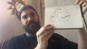 The Filter, the Faucet and the Bucket. Leaky Bucket vs. Tiny Bucket: https://www.facebook.com/hippymarketer/videos/vl.1979285775501784/158627418370374/?type=1 | Marketing for Hippies