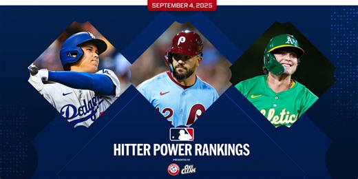 Hitter Power Rankings: Lots of movement below the top 3