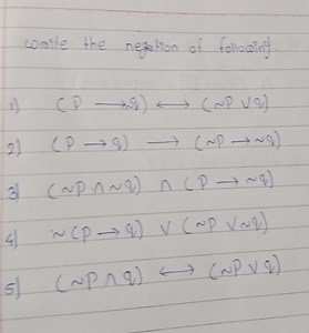 Write the negation of the following statements:1)  (P \to Q) ... | Filo