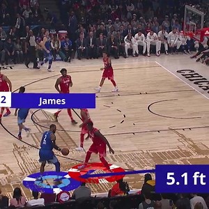 On this episode of #NBABreakdown, we highlight the BEST PLAYS from the 2020 #NBAAllStar Game in Chicago! All of #NBAAllStar in One Night • March 7, TNT 🌟 5pm/et: TNT NBA Tip-Off presented by CarMax 🌟 6:30pm/et: #TacoBellSkills & #MtnDew3PT 🌟 8pm/et: 70th NBA All-Star Game 🌟 Halftime: #ATTSlamDunk | NBA