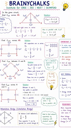 CBSE Board XII Physics - Maraimalai Nagar - ‪@BRAINYCHALKS‬ Home of Maximum Physics Problem Solving