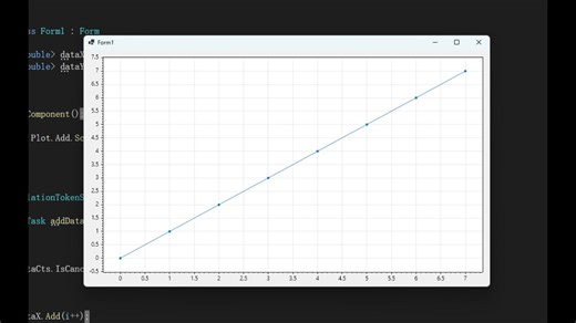 winforms中使用Scottplot控件，动态更新图表，异步线程动态更新。