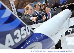 Aviones en el futuro: 26.000 nuevas unidades en los próximos 20 años - Fly News