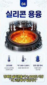 반도체 칩의 출발점, 웨이퍼란 무엇인가? #반도체웨이퍼#웨이퍼#반도체#반도체공정#반도체제조#실리콘#웨이퍼제조#반도체산업#반도체칩#AI반도체#미래산업#미래산업투자노트#반도체관련주