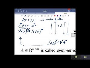 Eigenvalues of Symmetric, Unitary, Projection, Positive definite matrices